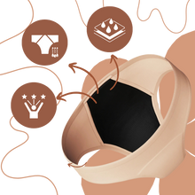 Cargar imagen en el visor de la galería, Ropa interior menstrual ultra absorbente - Ozerty